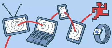 互聯(lián)網(wǎng)人群畫像 你所不知道的真相與信息服務(wù)背后的邏輯