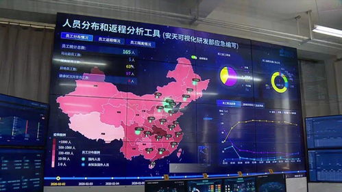 世界5G大會閃耀龍江，安天集團以創(chuàng)新科技守衛(wèi)億萬用戶網(wǎng)絡(luò)安全